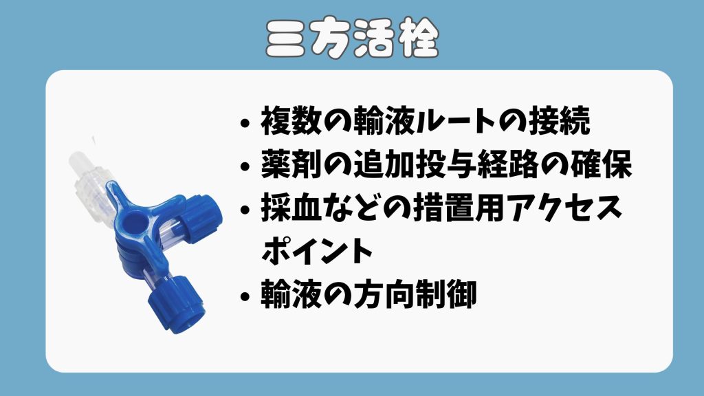 三方活栓の基本機能 複数の輸液ルートの接続 薬剤の追加投与経路の確保 採血などの措置用アクセスポイント 輸液の方向制御