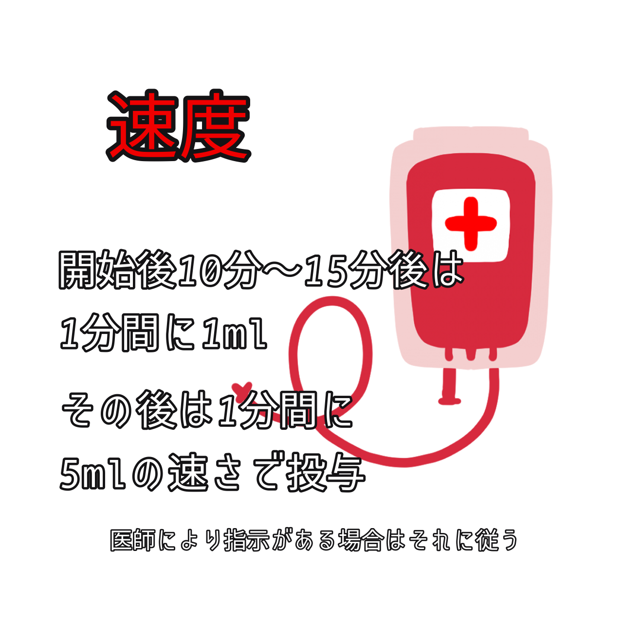 輸血の滴下速度