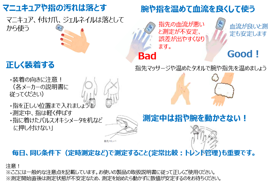 パルスオキシメータの正しい使い方のポイント