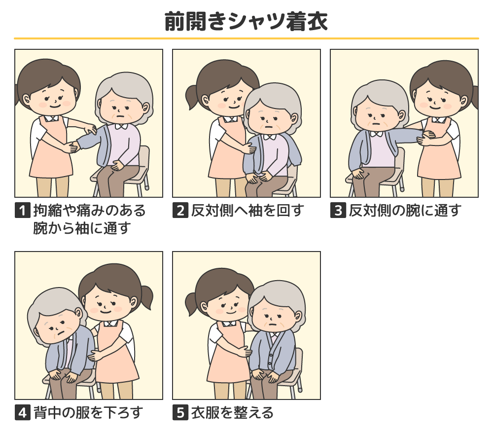 片麻痺のある患者さんの更衣