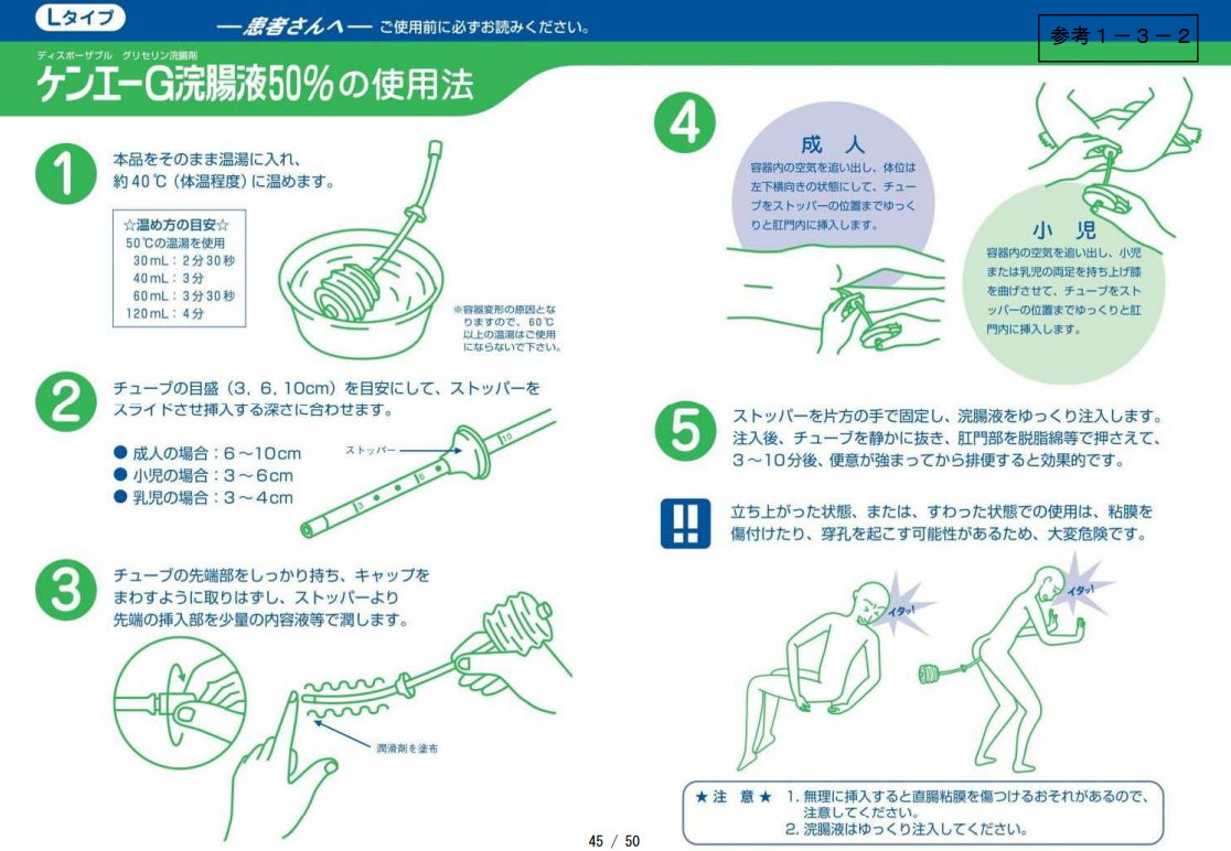 浣腸の手順
