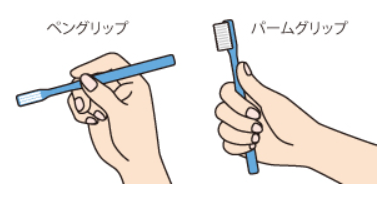 歯ブラシの持ち方