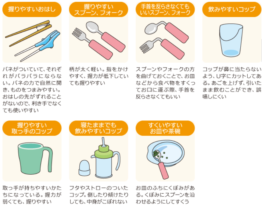 自動具