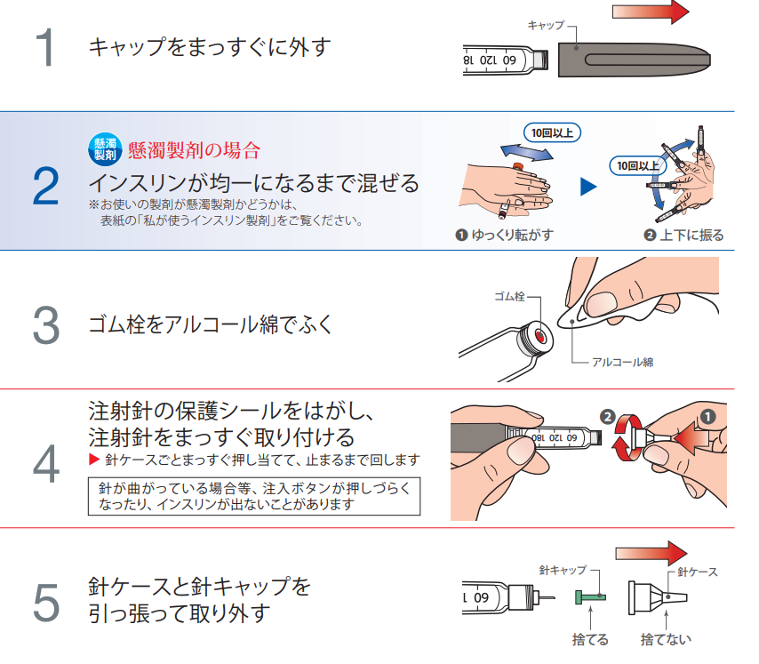 インスリンの準備方法