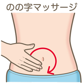 腹部マッサージ