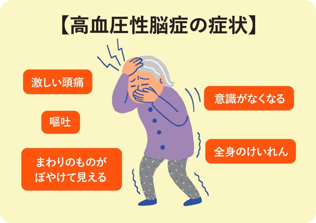 高血圧　症状