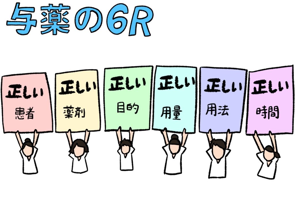 与薬確認　６Rイラストト
