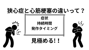 狭心症と心筋梗塞の違いって？🫀症状・持続時間・発作タイミングを見極めるコツ