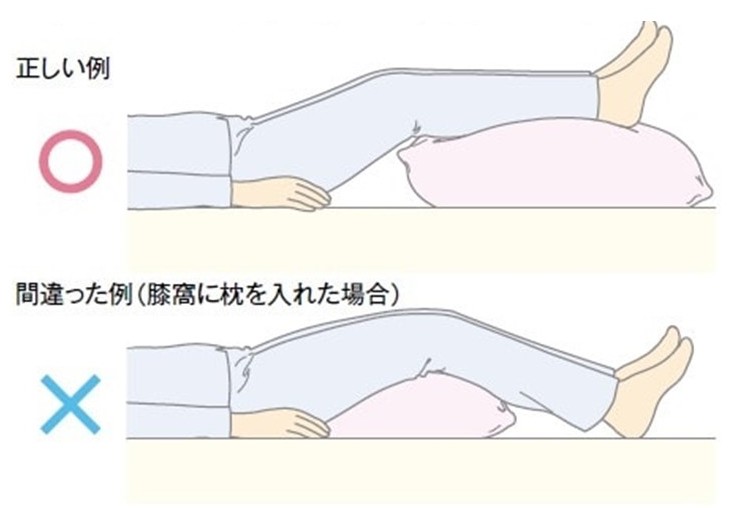 下肢挙上　浮腫　褥瘡