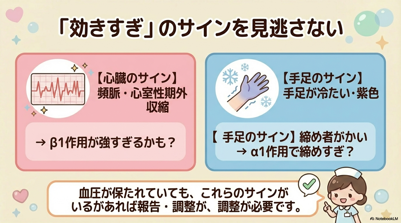 ドパミン 副反応