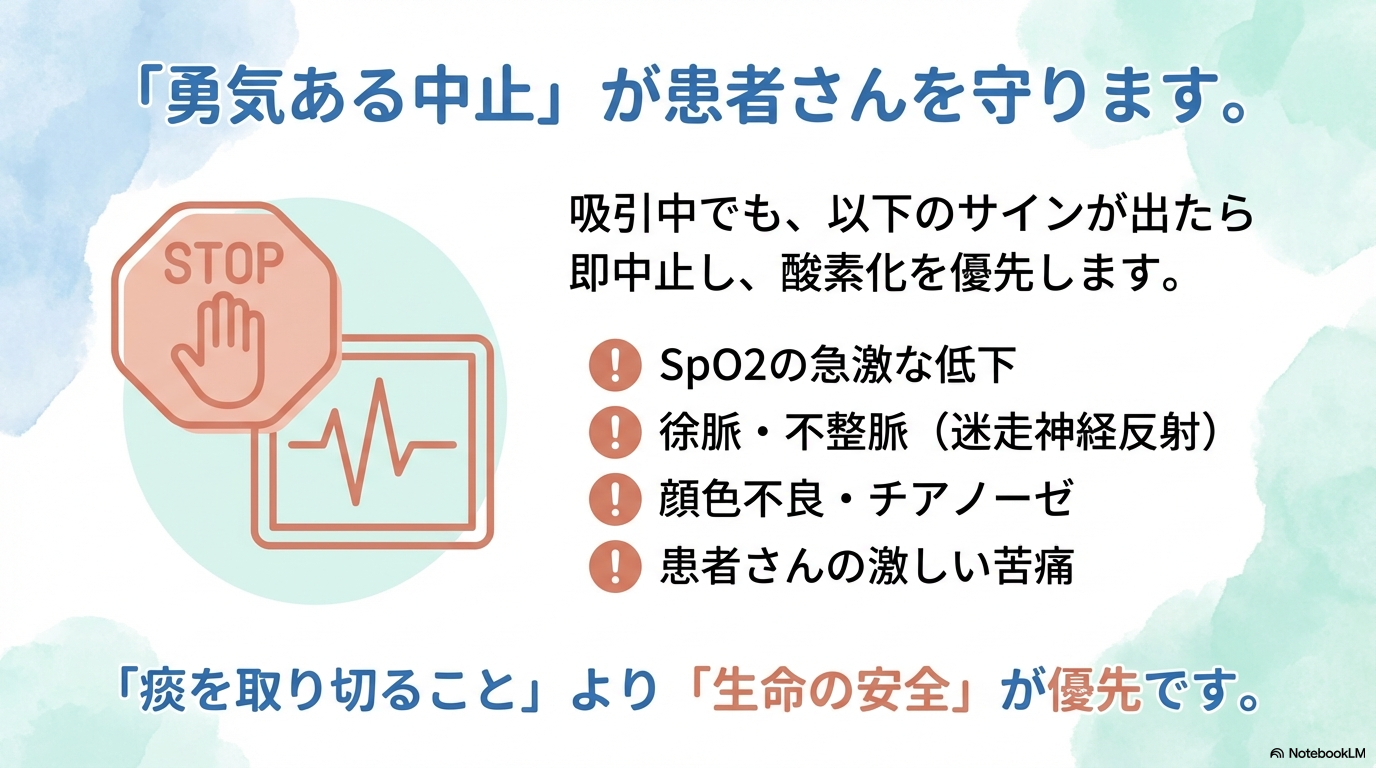 気管内吸引 中止　目安