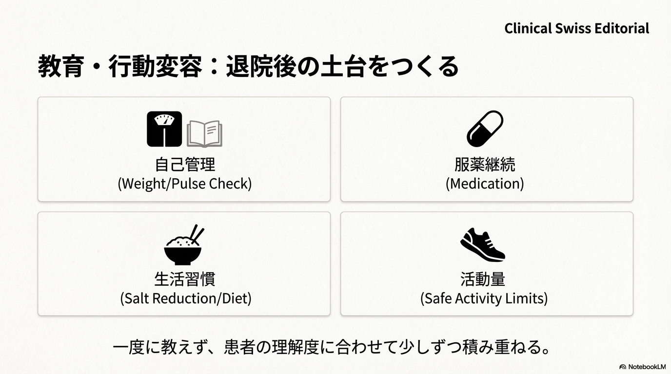 心臓リハビリテーション
