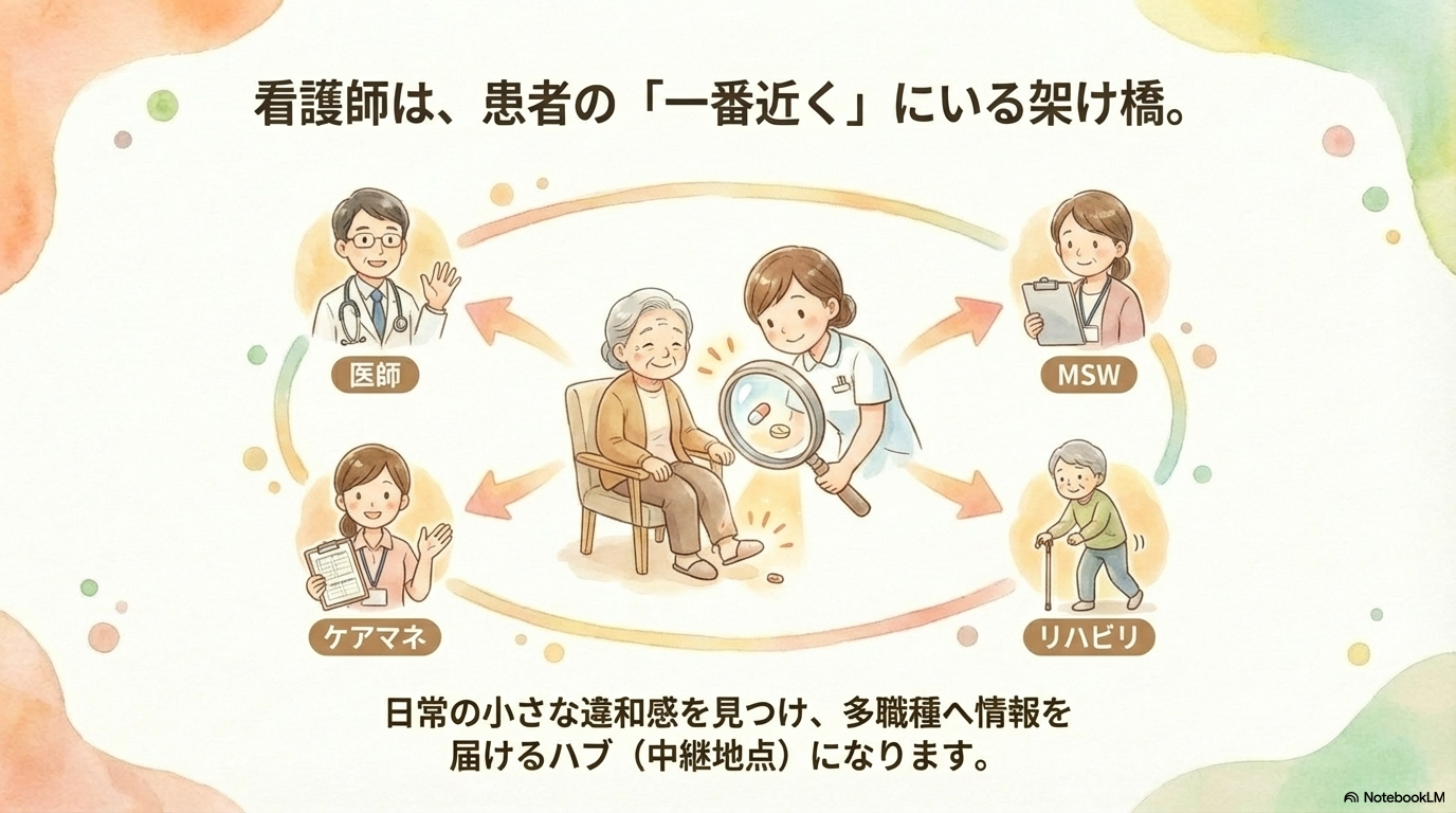 多職種連携が必須とされる理由 看護師