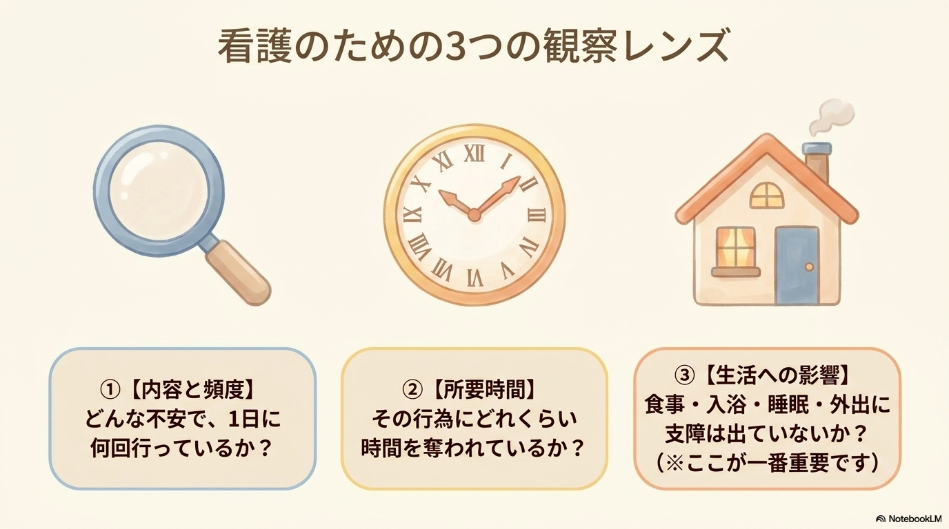 前頭側頭型認知症 看護