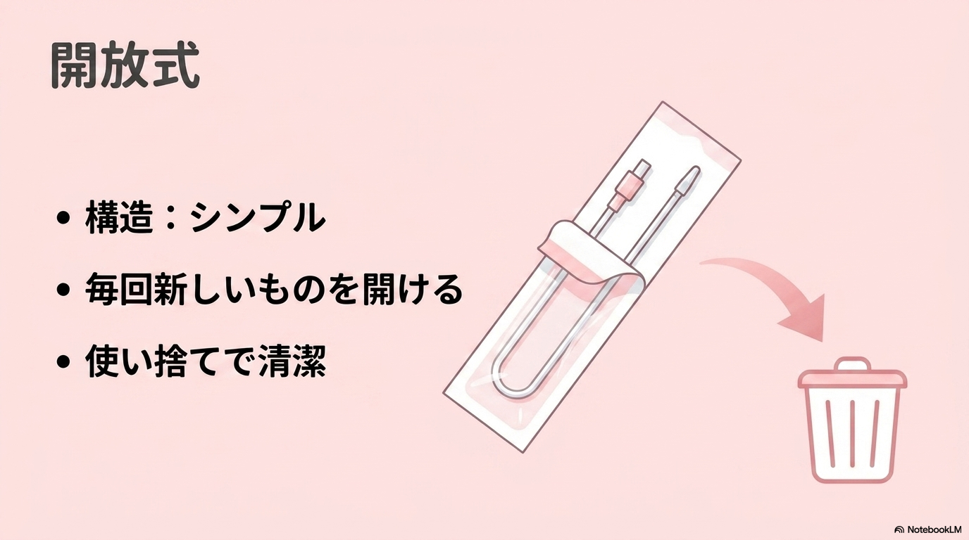 開放式吸引