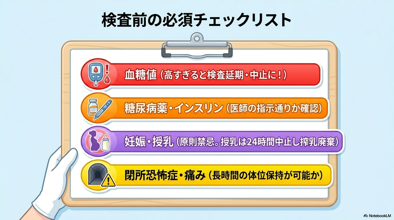 PET検査の意味とFDGの仕組み