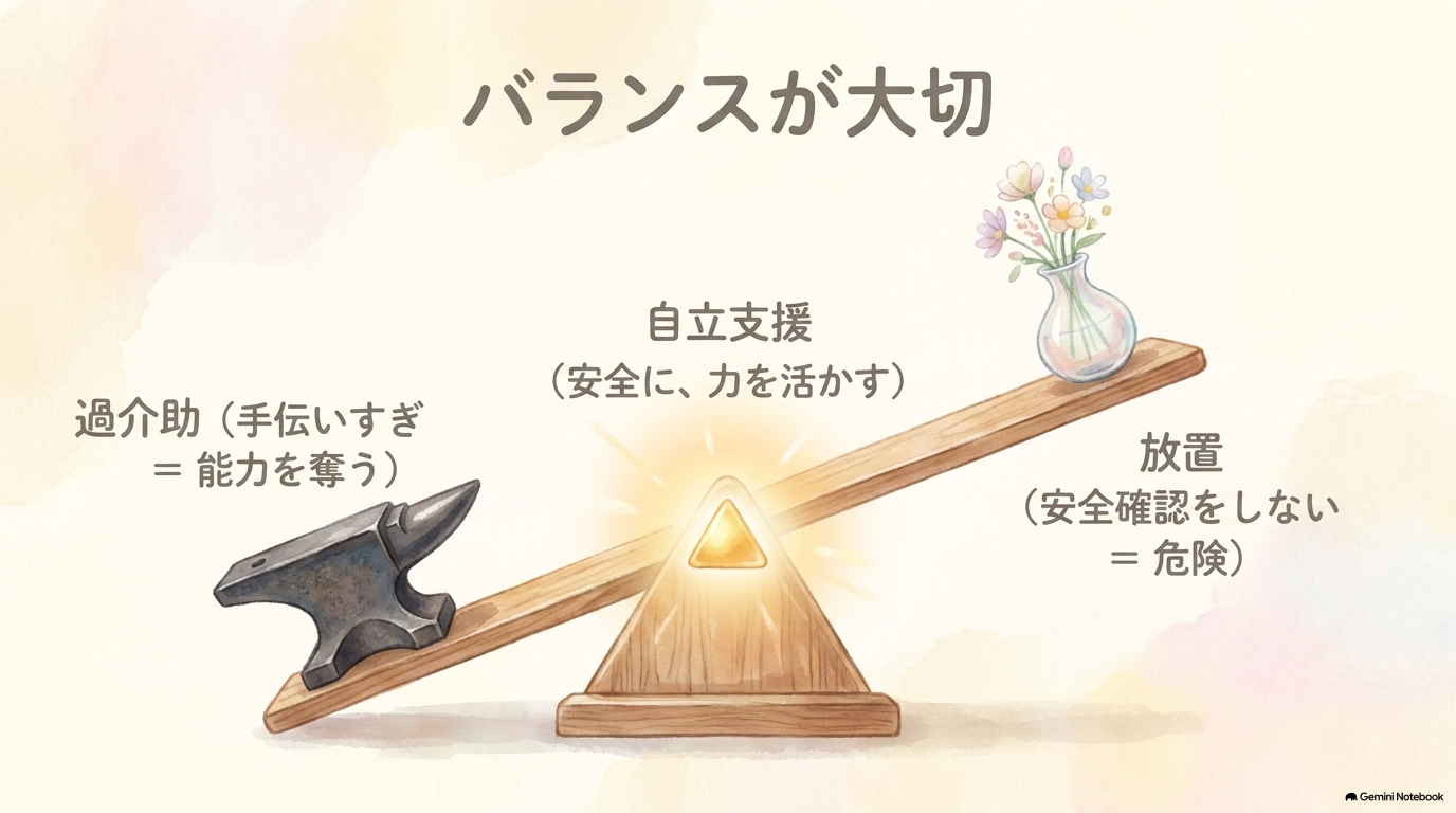 「過介助」と「放置」